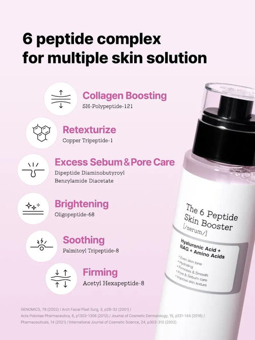 Cosrx The 6 Peptide Skin Booster Serum - Olive Kollection