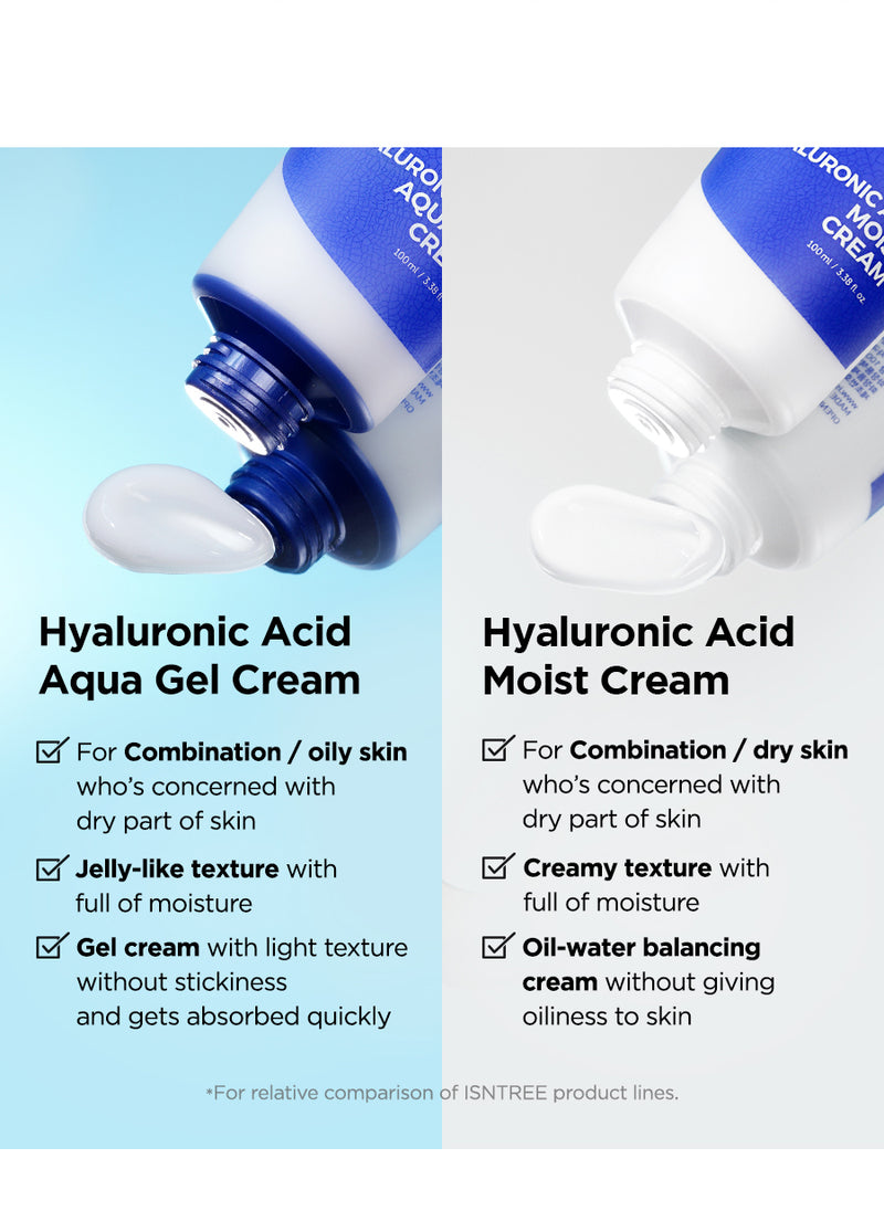 Isntree Hyaluronic Acid Aqua Gel Cream - Olive Kollection